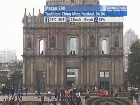 Warnemunde - Germany, Geneva - Switzerland, Agadir - Morocco, Macau SAR - China, Ascona - Ticino - Switzerland, Cannes - France, Doha - Qatar