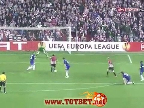 Атлетик - Манчестер Юнайтед (2-1) 15.03.2012