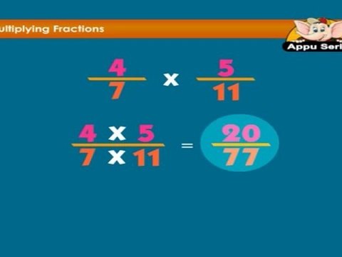 Learn Fractions - Multiplying Fractions