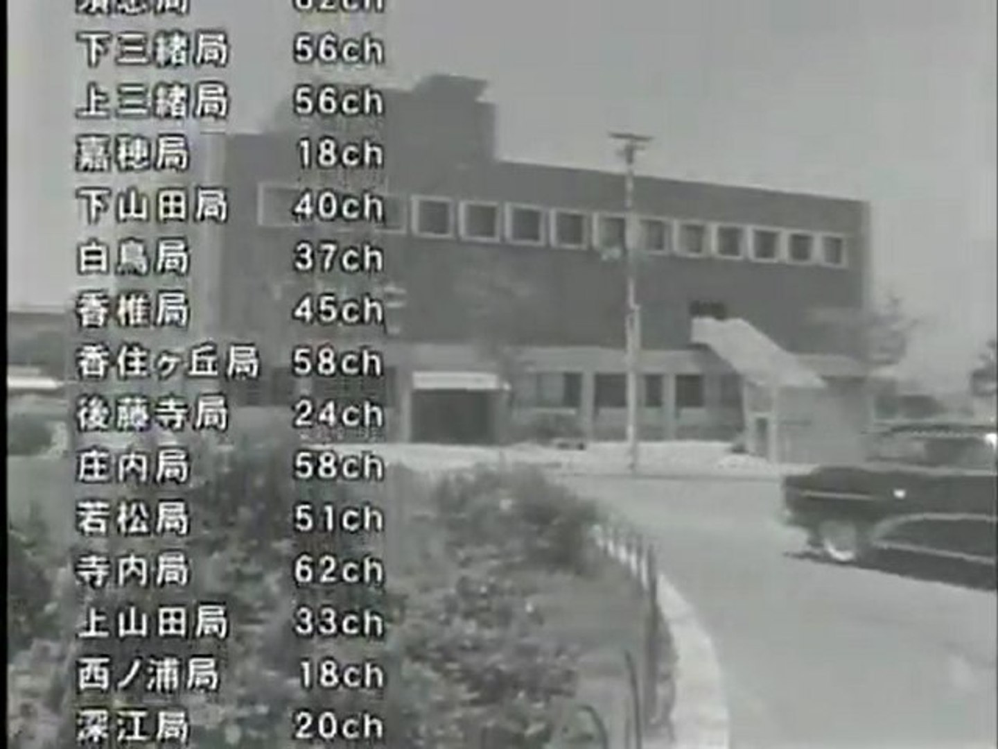 Tncテレビ西日本 アナログ放送停波前クロージング 動画 Dailymotion