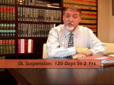 DUI Attorney Salt Lake City, DUI Attorney Park City, Criminal Lawyer Salt Lake City, DUI Utah FAQs