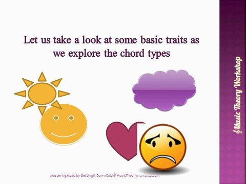 Discovering Chord Theory Attributes and Forms of Music Chords