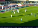 Catania-Lazio 1-0 Sky Sport HD