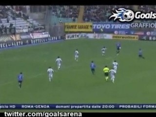 Siena-Novara-0-2 Highlights gol