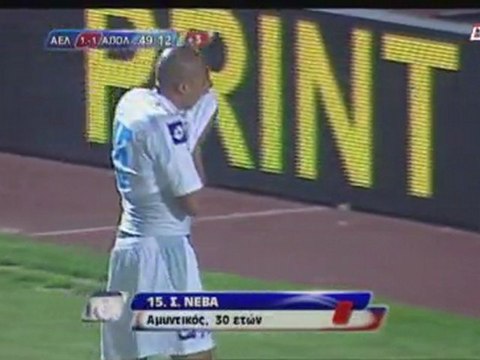 Τα γκολ της Κυριακής (25η αγων.)