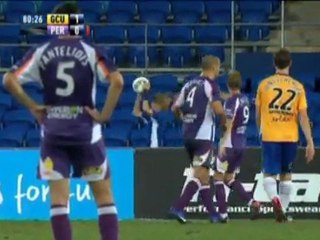 24e journée : Gold Coast United/Perth Glory 3-0