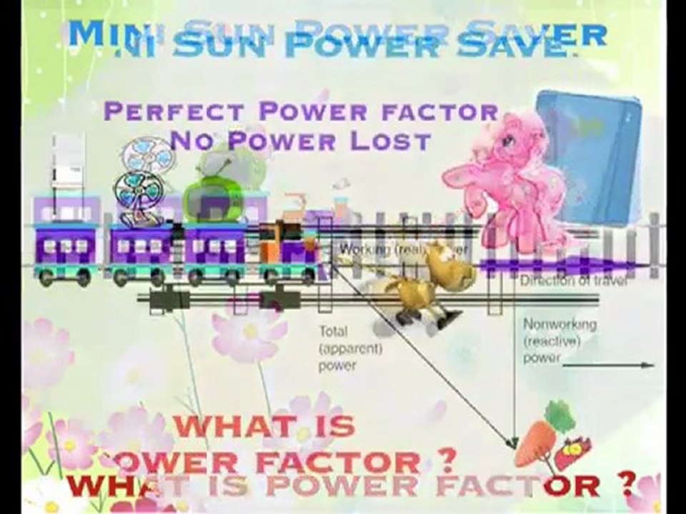 Proven EnergySaver Malaysia Singapore - Power Factor
