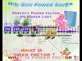 Proven EnergySaver Malaysia Singapore - Power Factor