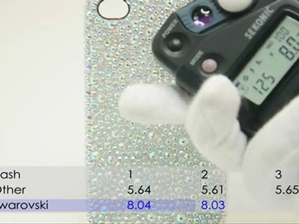 How to choose? Real Swarovski iPhone Case VS Other Crystal Case. Test and Compare lighting