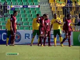www.soccer-football.ru | 2 Кубань — Рубин