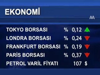 Uluslararası piyasalar