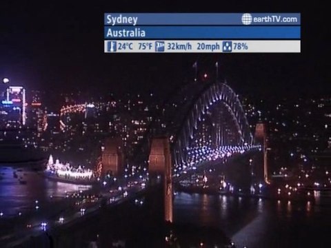 Dresden - Germany, Agadir - Morocco, London - United Kingdom, Cologne - Germany, Sydney - Australia, Doha - Qatar, Prague - Czech Republic