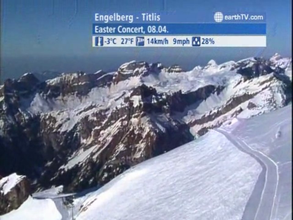 Barcelona - Spain, London - United Kingdom, Arcachon - France, Cologne - Germany, Engelberg - Titlis - Switzerland, Doha - Qatar, Venice - Italy