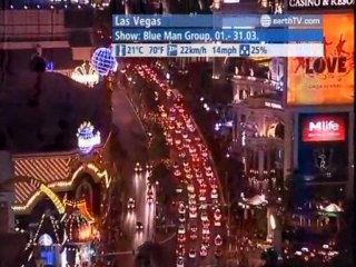 Macau SAR - China, London - United Kingdom, Tenerife - Spain, Las Vegas - USA, Sydney - Australia, Doha - Qatar, Lucerne - Switzerland