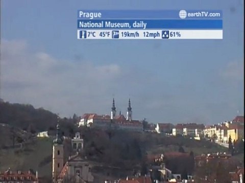 Budapest - Hungary, Kyiv - Ukraine, Avignon - France, Prague - Czech Republic, Munich - Germany, Doha - Qatar, Lucerne - Switzerland