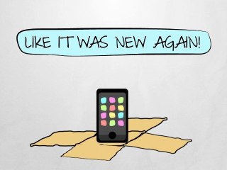 RepairLabs-Mac Repair-Cell Phone Repair-Tablet Repair