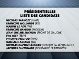 Présidentielles: la liste des candidats dévoilés!