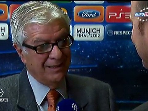 Eurogoals: Apoel - Real