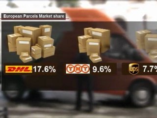 Delivering to Europe a merger to challenge the market