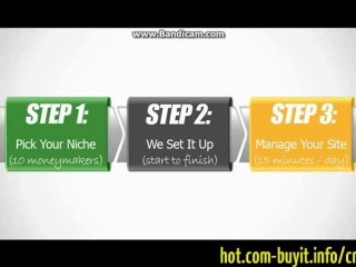 Commission Mogul | Just Pick Your Niche... We Do EVERYTHING ELSE!