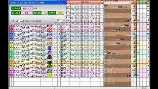 ◎無料進呈！競馬無双（WIN5攻略・WIN5計算に超役立つ）対応競馬ソフトCrossOver(JRA-VAN、IPAT・即PAT連動)で単勝的中　2012.1.22のJRAのレースを検証