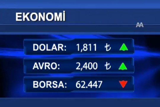 Borsa güne düşüşle başladı