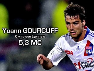 Top 10 des plus gros salaires de Ligue 1