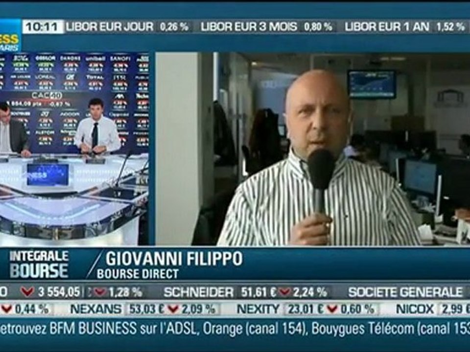 Les infos d'experts de Bourse Direct dans intégrale bourse mardi 20 mars 2012