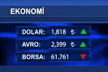 İkinci seansta borsa