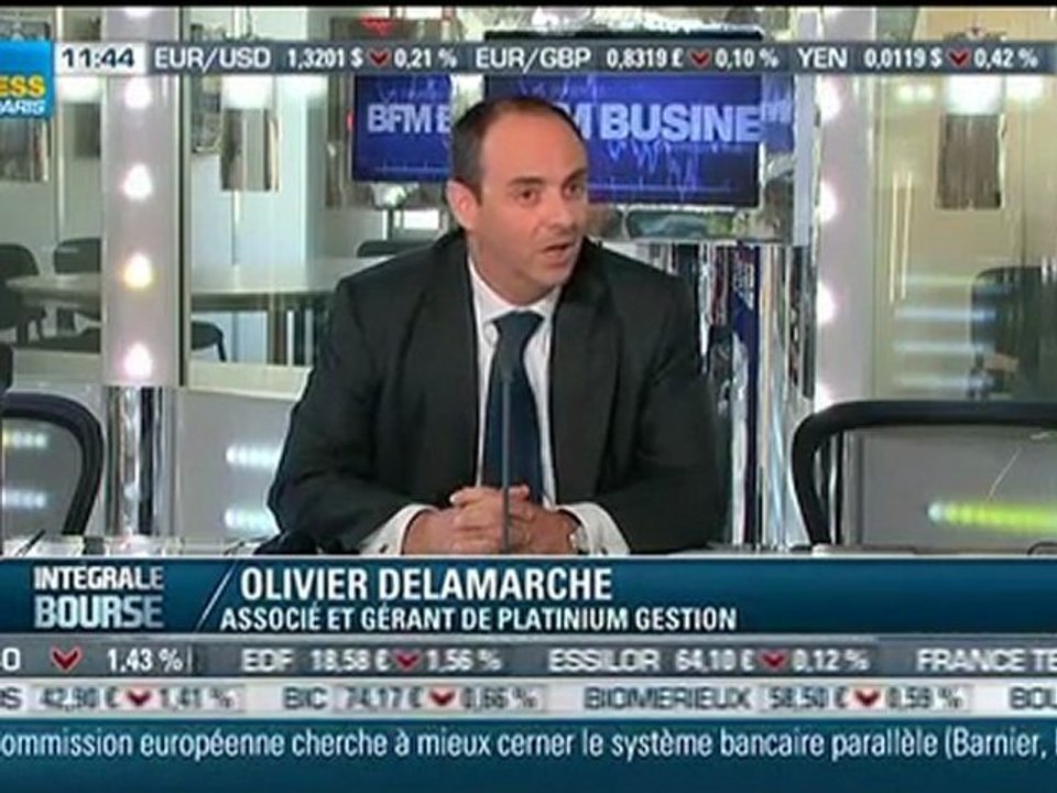 Olivier Delamarche - 20 mars 2012