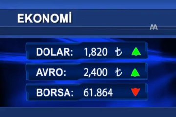 Borsa ilk yarıda geriledi