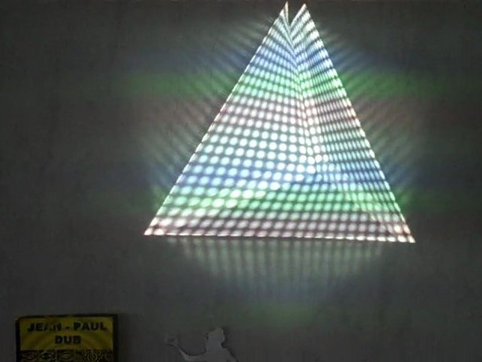 video triangle volume