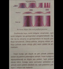 DALGALAR  ÖZELLİKLERİ VE ÇEŞİTLERİ  SUNUM  SLAYTI