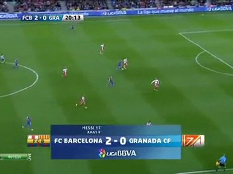 soccer-football.ru | 1 Барселона - Гранада