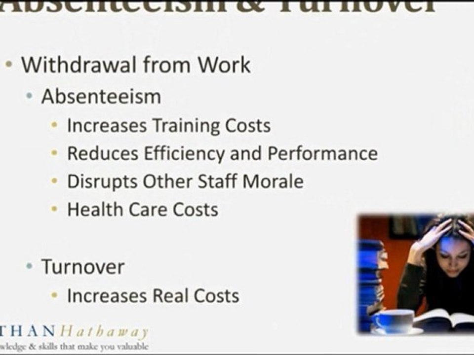 Stress Management Course Online - Teaching Stress Management