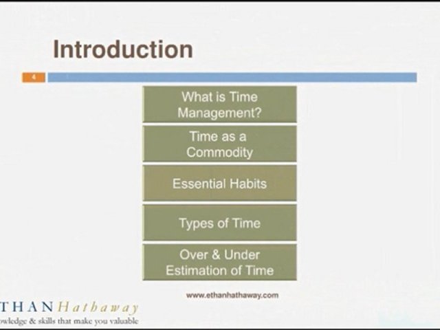 Time Management Course Online - Teaching Time Management