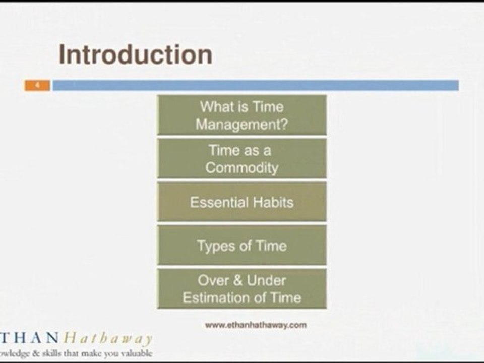 Time Management Course Online - Teaching Time Management