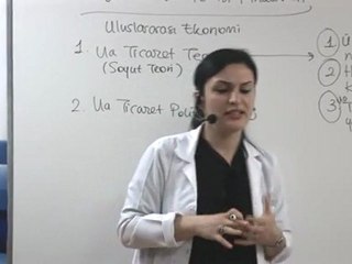 Açıköğretim 3.Sınıf Uluslararası İktisat