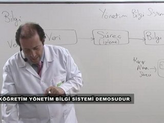 Açıköğretim 3.Sınıf Yönetim Bilgi Sistemi