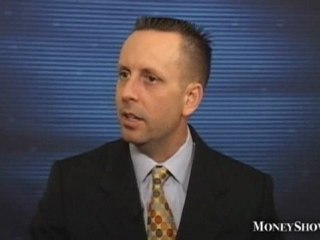 How to Use Fibonacci Intraday