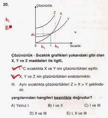21 mart deneme kimya soru B20