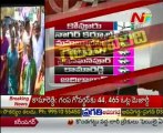 AP By Election Results 15 - YSR Congress & TRS Victory Celebrations