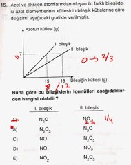 21 mart deneme kimya soru B15 (1)