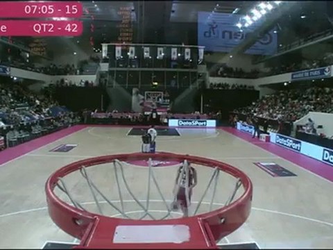 Open LFB 2012 : Hainaut Basket / Mondeville