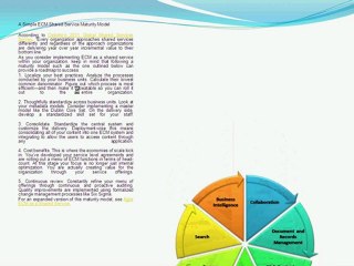 How Does ECM Word as a Shared Service?