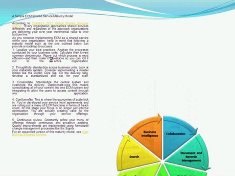 How Does ECM Word as a Shared Service?