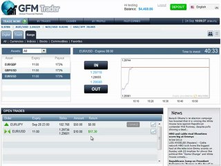 GFM Trader Range Options