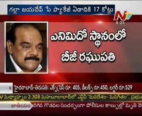 Highest Salary drawers in India-The Big Business Tycoons