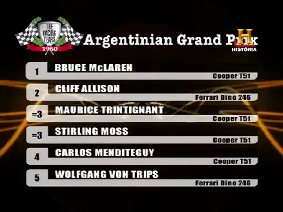 1960 argentina