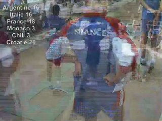 Finale tir de précision -23, Challenge Denis Ravera, Monaco 2012